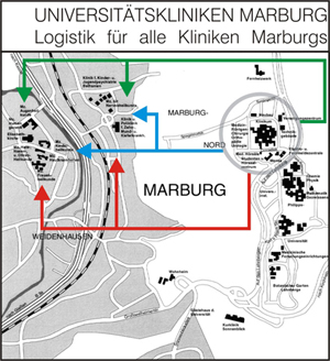 Universität Marburg Logistik